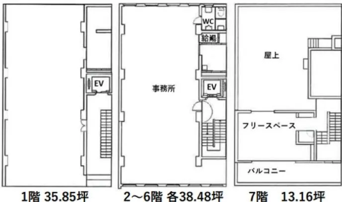 東神田ビル